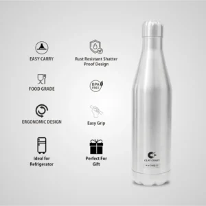 Customise Bottle For Office