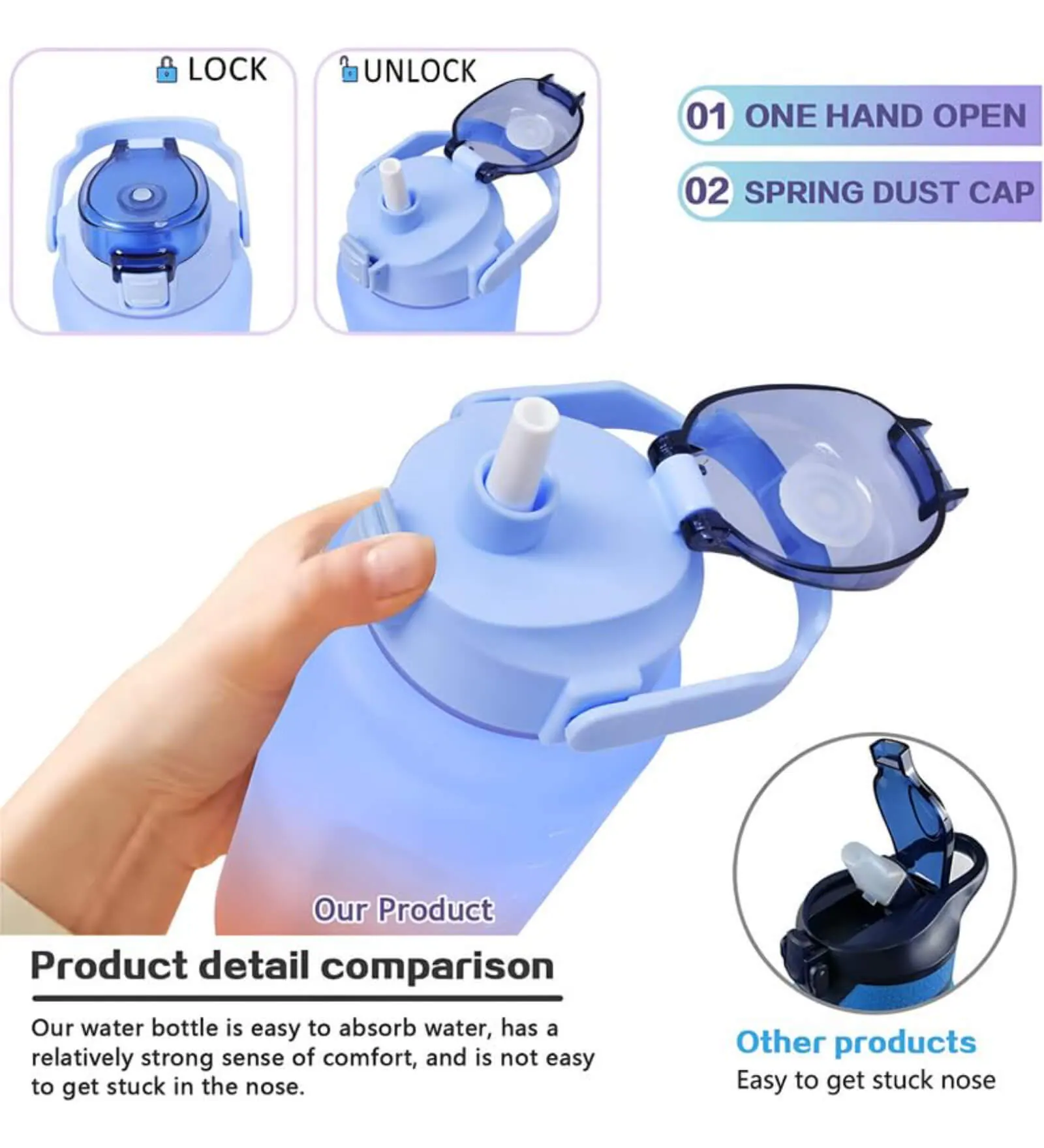 plastic-motivational-water-bottle-with-time---capacity-marker--leakproof-unbreakable-water-bottle-fo-qdpzck